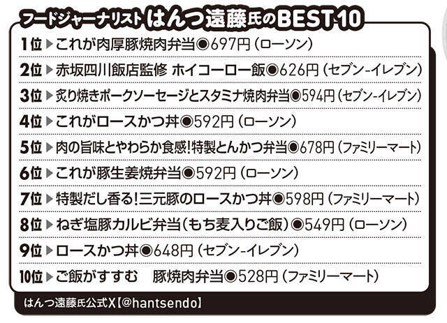 3月1日は「豚の日」！　コンビニ「豚弁当」BEST10！　名店監修、三元豚使用、ヘルシー志向.....