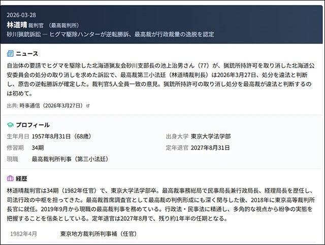 司法の食べログ!?『裁判官マップ』の挑戦。口コミの他、経歴、過去の判決や論文なども参照できる