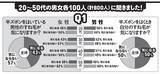 「＂半ズボンのすね毛問題＂緊急意識調査を敢行！　「東京クールビズ」でビジネス面の賛否以上に気になっちゃう!?（笑）」の画像2