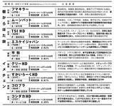 「『四季報 新春号』から発掘したお宝銘柄32選!!　日経平均が最高値を更新し続ける今から買っても遅くない！」の画像10