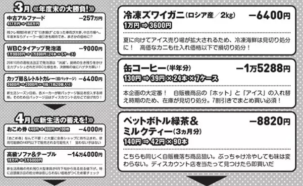「【保存版】物価高に自力で打ち勝つ！　激安底値カレンダー2026」の画像
