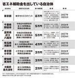 「暑くなってからでは遅い！　絶対に間違えないエアコン購入法」の画像2