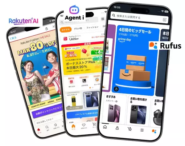 今こそ使い倒せ！　＜ECのAI機能＞最新攻略テクニック