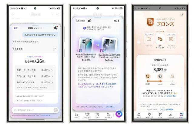 今こそ使い倒せ！　＜ECのAI機能＞最新攻略テクニック