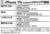 「iPhone、Galaxy、Pixelの新モデルを徹底比較！...サムスンは実質月1円と激安!?」の画像2