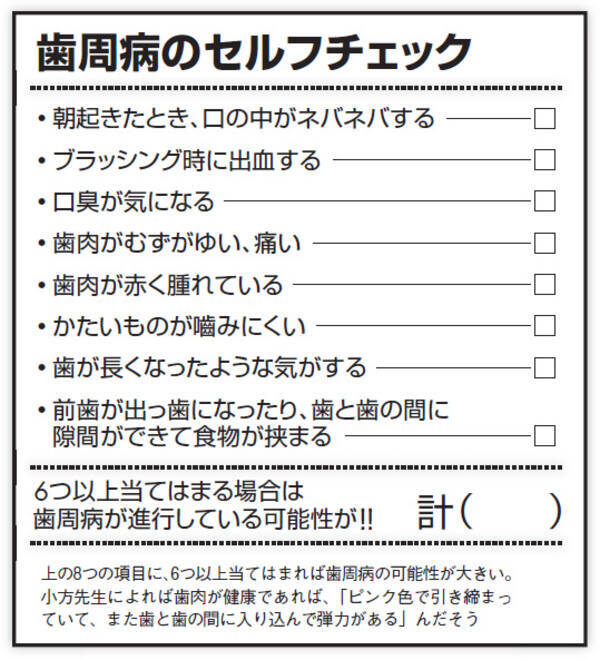 専門医はたった１千人だけ 痛みを伴わない サイレントキラー 歯周病の恐ろしさ 18年4月28日 エキサイトニュース