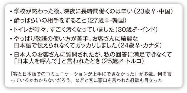 コンビニ外国人店員が本音で座談会 最大の悩みは 日本語 怖いのは 酔っ払い 18年8月6日 エキサイトニュース 3 3