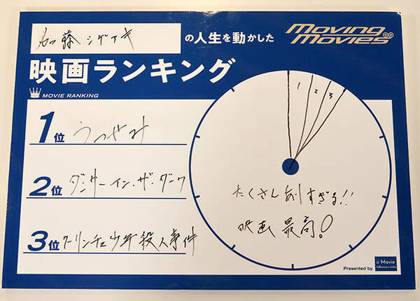 角田陽一郎 加藤シゲアキ タレント 小説家 小説家として 言葉以外のもので表現する映画に憧れる 19年8月7日 エキサイトニュース 角田陽一郎 加藤シゲアキ タレント 小説家 小説家として 言葉以外のもので表現する映画に憧れる 19年8月7日 エキサイトニュース