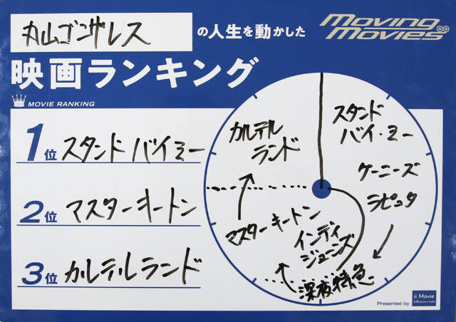 角田陽一郎 丸山ゴンザレス ジャーナリスト ｔｂｓをダマし討ちして メキシコ麻薬戦争 を取材 年5月13日 エキサイトニュース 2 3