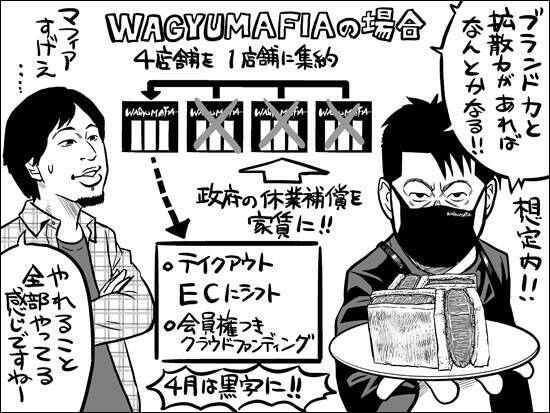 不要な書類も見分けられる 書類の整理方法 が服や本にも応用でき 探す時間が減らせると人気 検索性が高い Togetter