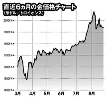 きゅうりは2倍近くの価格に 早梅雨 で野菜価格が高騰 21年6月16日 エキサイトニュース