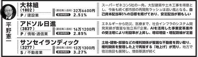 【2026年、勝てる銘柄を賢人が「詠み」解く！】AI・半導体ブームはどうなる？　大本命の業界は？