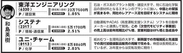 【2026年、勝てる銘柄を賢人が「詠み」解く！】AI・半導体ブームはどうなる？　大本命の業界は？