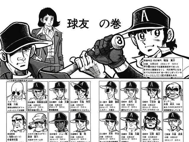 日本ハムファイターズのチーム統括本部長・吉村浩氏が尊敬する「十文字健」という男＜後編＞【伝説の野球漫画『どぐされ球団』の圧倒的魅力を掘り起こす！（第4回）】