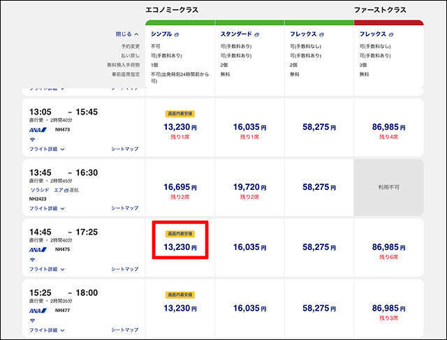LCC化するANA大改革の着地点。反発覚悟の強硬策で乱気流に猛突進？