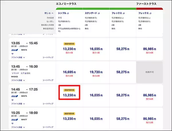 「LCC化するANA大改革の着地点。反発覚悟の強硬策で乱気流に猛突進？」の画像