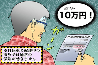 ウーバーイーツ配達中に起きた自転車同士の事故のリアル【チャリンコ爆走配達日誌】