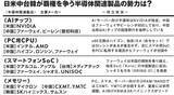「日・米・中・台・韓の半導体世界大戦！　王者TSMCの弱点、日本に復活チャンスも...業界人が語る覇権争いの歴史と未来」の画像4