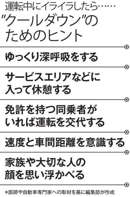 なぜ「ハンドルを握ると人格が変わる」ドライバーがいるのか!?　犯罪心理学からその謎を解き明かす！