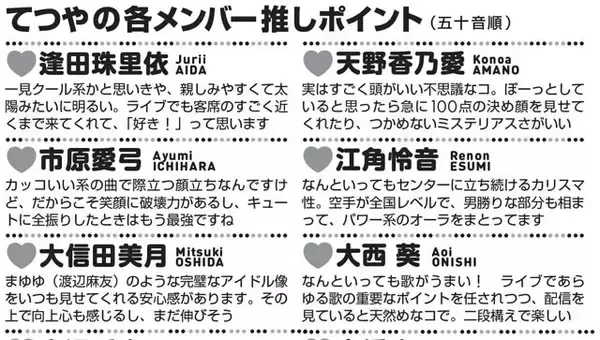 「ライブが話題でMV再生も急上昇！　「≒JOY」の魅力を東海オンエア・てつやがファンを代表してナビゲート！」の画像