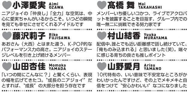 ライブが話題でMV再生も急上昇！　「≒JOY」の魅力を東海オンエア・てつやがファンを代表してナビゲート！