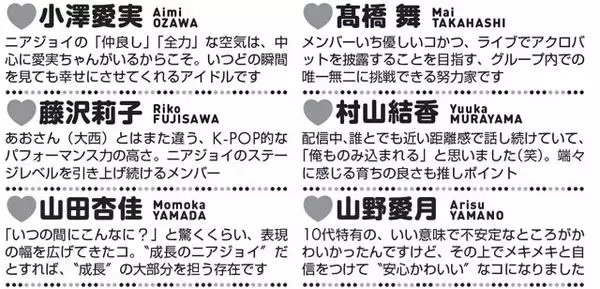 「ライブが話題でMV再生も急上昇！　「≒JOY」の魅力を東海オンエア・てつやがファンを代表してナビゲート！」の画像