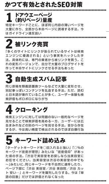 AI要約の猛威でSEO関連産業が崩壊寸前!!【AIvs人間 ファイナルバトル最前線!!　Part1】