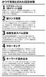 「AI要約の猛威でSEO関連産業が崩壊寸前!!【AIvs人間 ファイナルバトル最前線!!　Part1】」の画像4