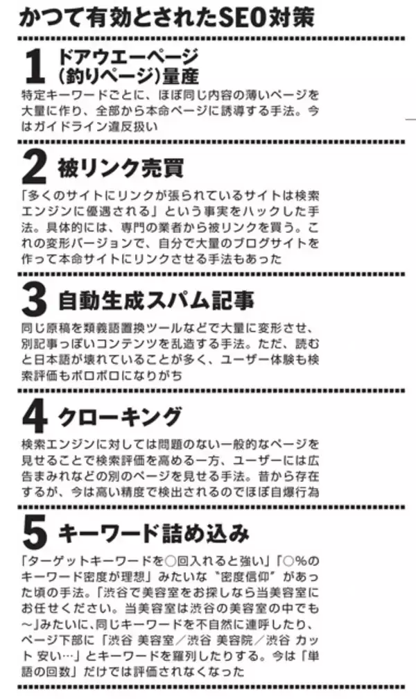 「AI要約の猛威でSEO関連産業が崩壊寸前!!【AIvs人間 ファイナルバトル最前線!!　Part1】」の画像