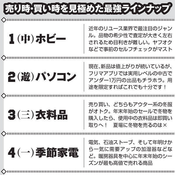 実家に眠る意外なお宝は!?　実は高値で売れる"最強アイテム打線"