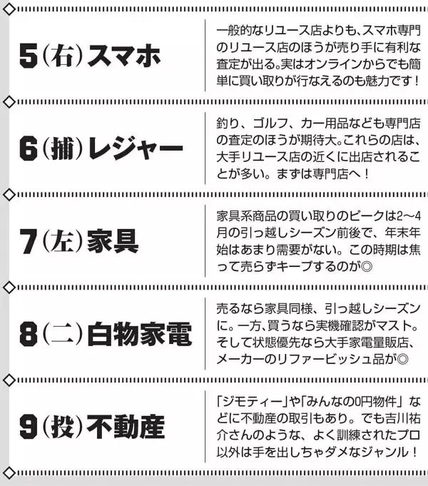 「実家に眠る意外なお宝は!?　実は高値で売れる"最強アイテム打線"」の画像