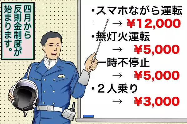 「ウーバーイーツ自転車配達員じゃなくても知っておきたい「自転車青切符」の新ルール【チャリンコ爆走配達日誌】」の画像