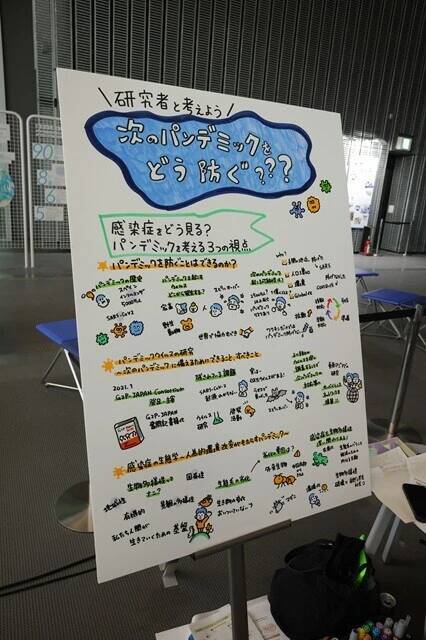 新型コロナ流行から6年。"次のパンデミック"への備えはできているのか？　押谷 仁×五箇公一×佐藤 佳【「新型コロナウイルス学者」の平凡な日常 番外編】