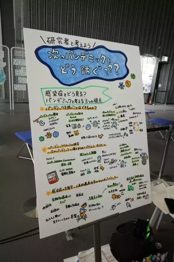 「新型コロナ流行から6年。"次のパンデミック"への備えはできているのか？　押谷 仁×五箇公一×佐藤 佳【「新型コロナウイルス学者」の平凡な日常 番外編】」の画像