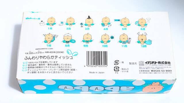 超人気キャラの原点は日本!?　平成の薬局チェーンのマスコット【山下メロの平成レトロ遺産：101】