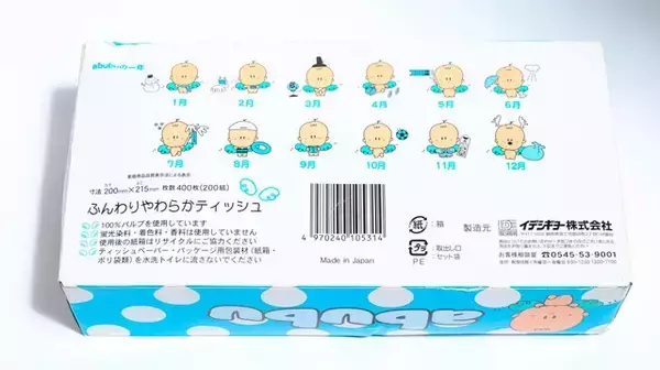 「超人気キャラの原点は日本!?　平成の薬局チェーンのマスコット【山下メロの平成レトロ遺産：101】」の画像