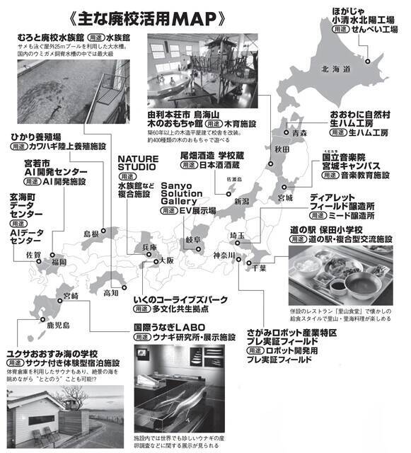 【ルポ・ニッポンの廃校再生物語】AIデータセンター、水族館、醸造所、ウナギ研究所......。新たな地域再生の希望の拠点!?