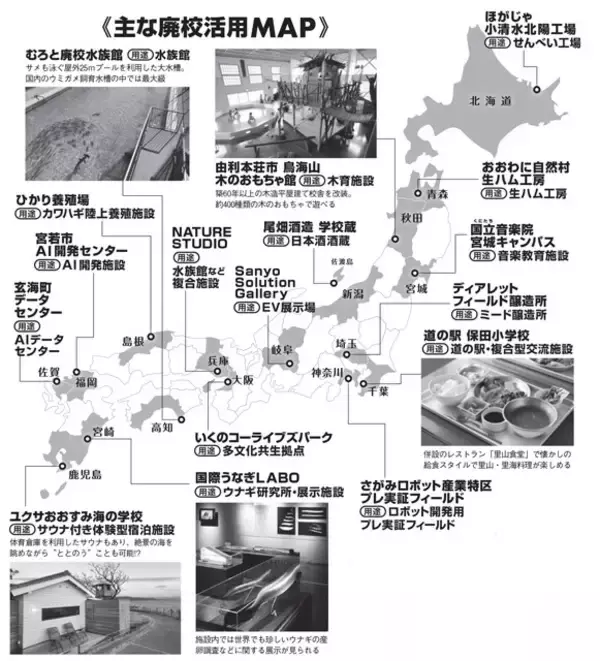 「【ルポ・ニッポンの廃校再生物語】AIデータセンター、水族館、醸造所、ウナギ研究所......。新たな地域再生の希望の拠点!?」の画像