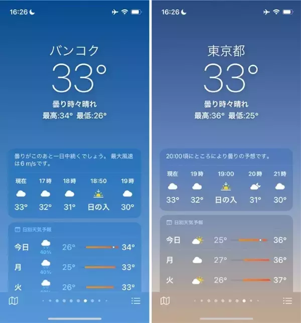 「複雑に絡み合うアジアの息吹～バンコク（後編）【「新型コロナウイルス学者」の平凡な日常】」の画像