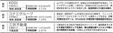「「日経平均7万円」はいつ？　今から買うべき？　専門家に聞く"最適な立ち回り"」の画像5