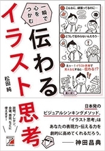 「言葉で説明」はもう古い！　イメージの共有をイラストですべき理由