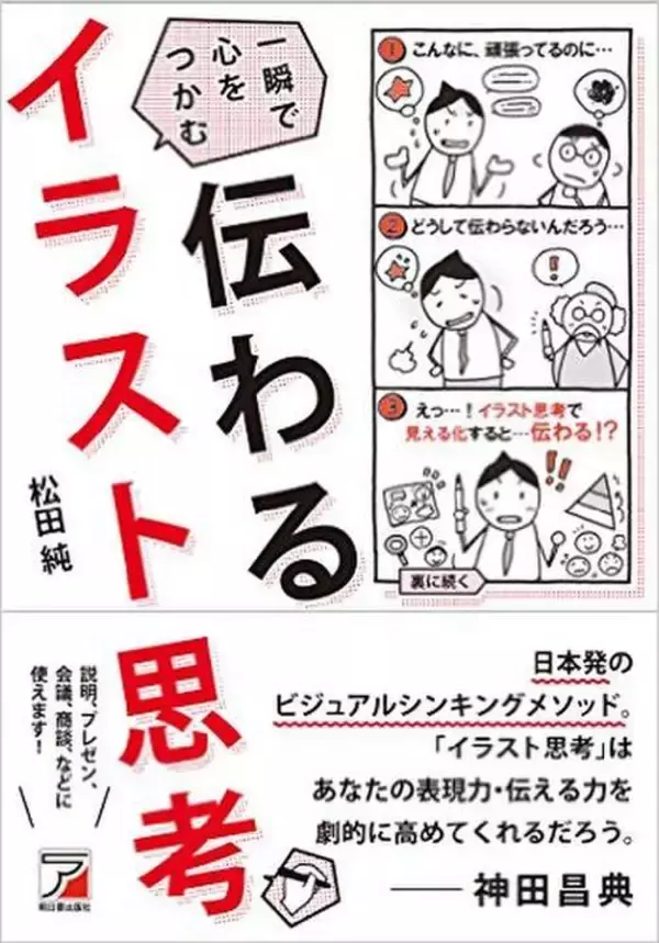 「言葉で説明」はもう古い！　イメージの共有をイラストですべき理由