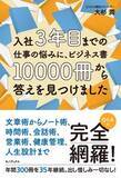「ビジネス書10000冊を読破した読書家が、“仕事と人生”に悩む若者へアドバイス」の画像2