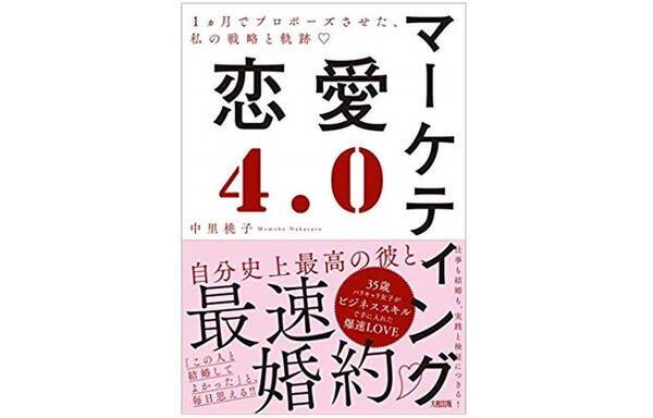 婚活アプリで出会って初デート 相手の結婚意思を探る方法とは 19年7月7日 エキサイトニュース