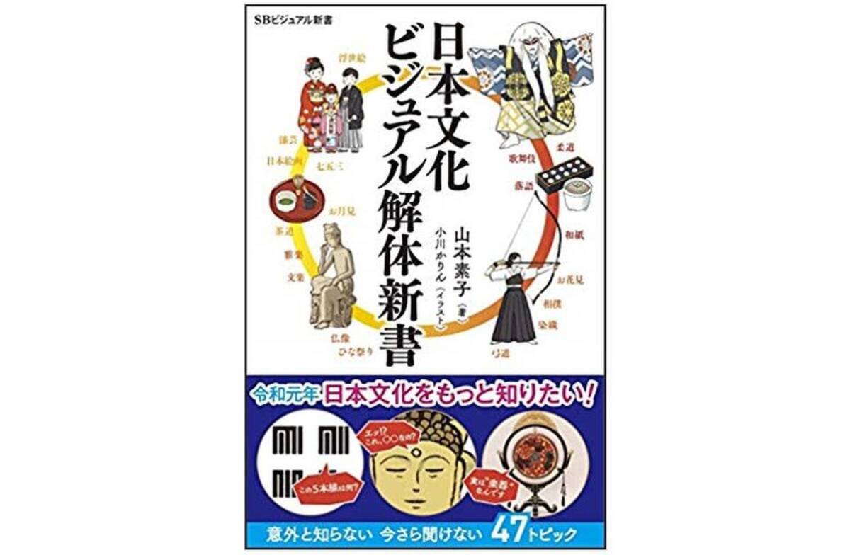 七夕で願い事を書いた短冊を笹竹につるす風習はいつから広まった 19年7月9日 エキサイトニュース