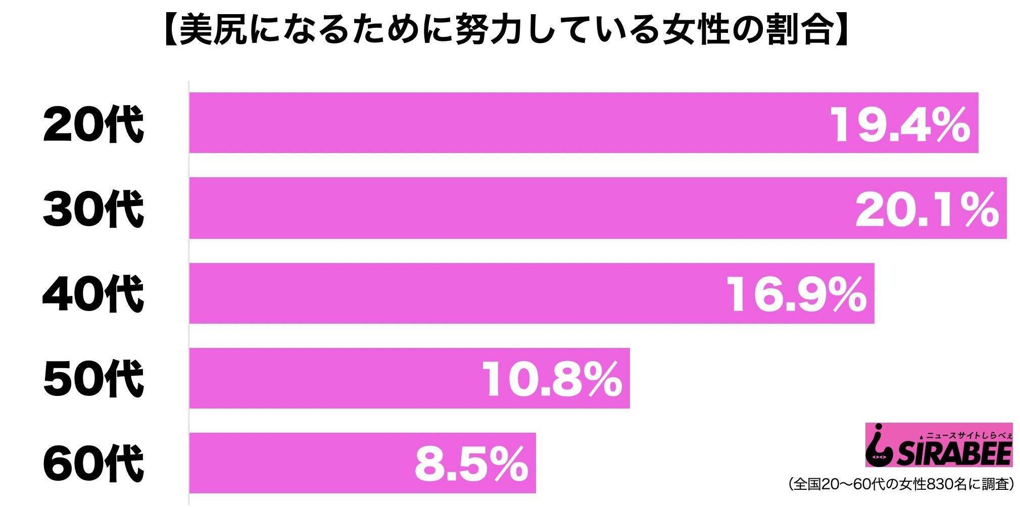内田理央、ピンクの下着で美ボディ披露 木村カエラも興奮気味？ (2019年12月26日) エキサイトニュース