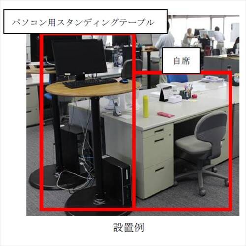 座ってPC作業は禁止 アイリスオーヤマの「働き方改革」に賛否両論