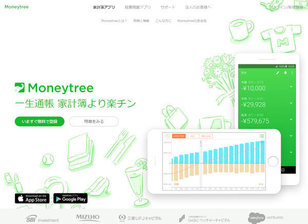 人気家計簿アプリ「マネーフォワード」「Zaim」「Moneytree」を家計再生コンサルタントが比較