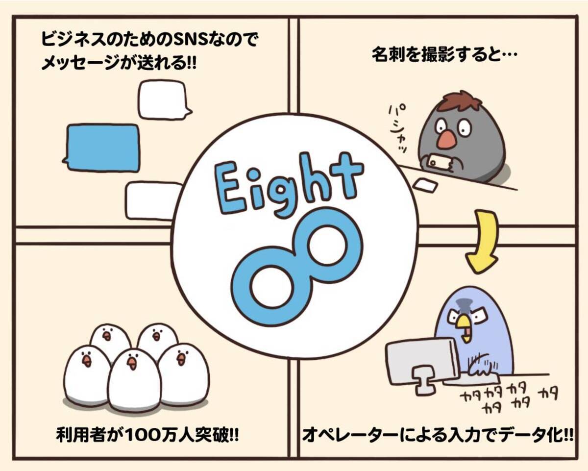 名刺管理アプリは結局どれがいい トリ漫画で解説 Eight Mybridge Evernote エキサイトニュース