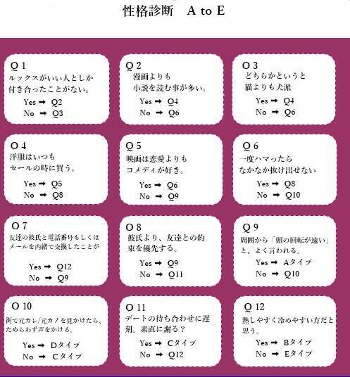 男性は「伊藤さん」限定の婚活パーティーを調査してきた